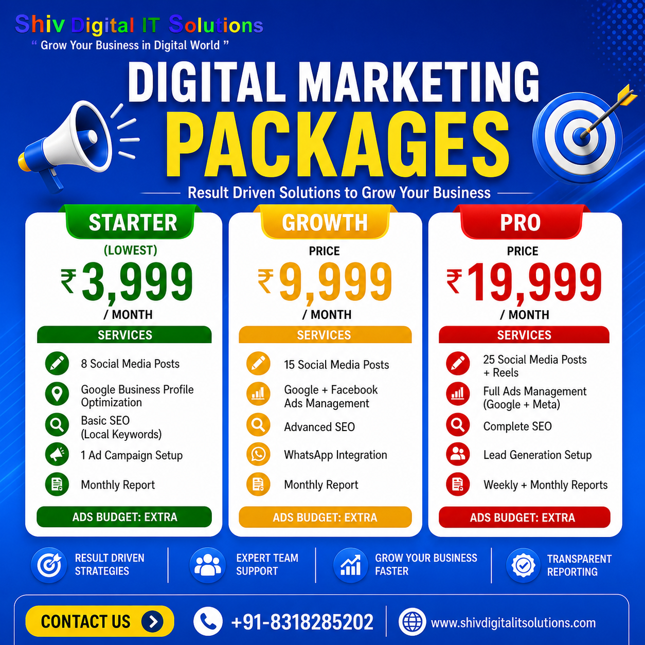 Digital Marketing Services in Gorakhpur